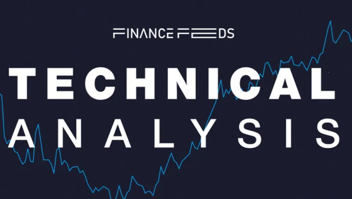 EURUSD Rejected at 1.1250 as Euro Weakness Returns – 23…